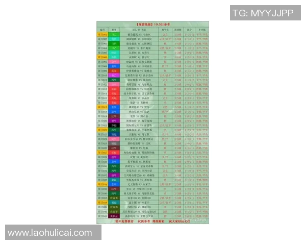 2019年意大利与荷兰足球竞彩分析及赛后点评