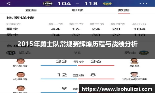 2015年勇士队常规赛辉煌历程与战绩分析